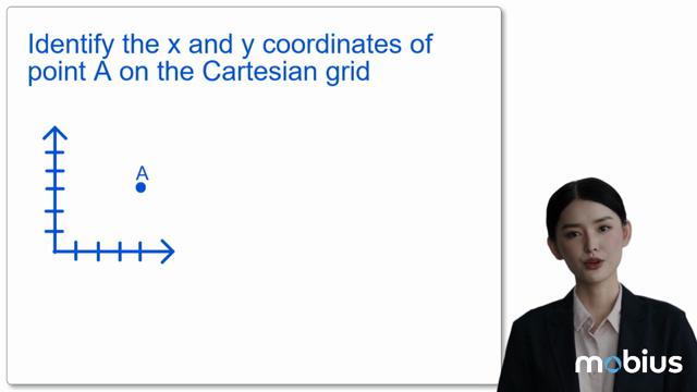 Cartesian grid point to x and y values - Mobius Math Academy