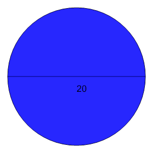 An svg image showing a math problem