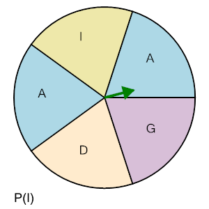 An svg image showing a math problem