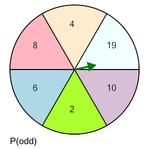 An svg image showing a math problem