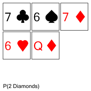 An svg image showing a math problem