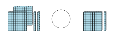 An svg image showing a math problem