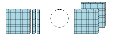 An svg image showing a math problem