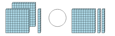 An svg image showing a math problem