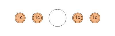 An svg image showing a math problem