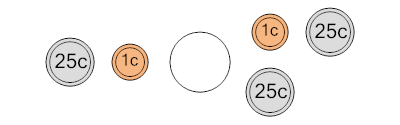 An svg image showing a math problem