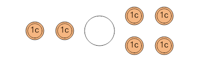 An svg image showing a math problem