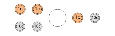 An svg image showing a math problem