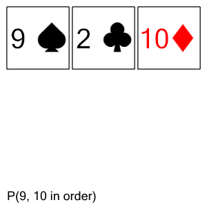 An svg image showing a math problem