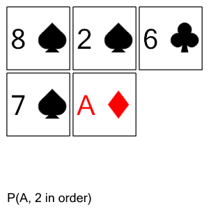 An svg image showing a math problem
