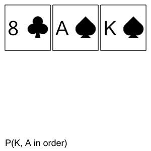 An svg image showing a math problem