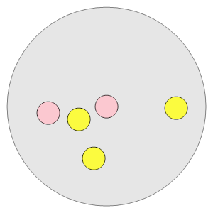 An svg image showing a math problem