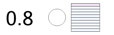 An svg image showing a math problem