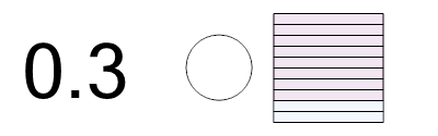 An svg image showing a math problem