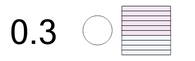 An svg image showing a math problem