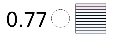 An svg image showing a math problem