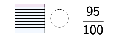 An svg image showing a math problem