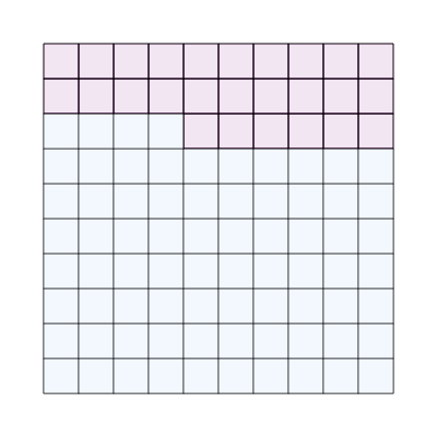 An svg image showing a math problem