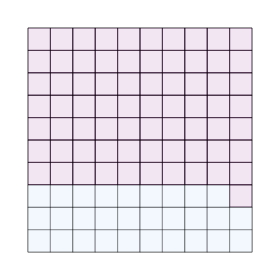 An svg image showing a math problem