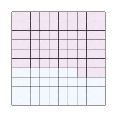 An svg image showing a math problem