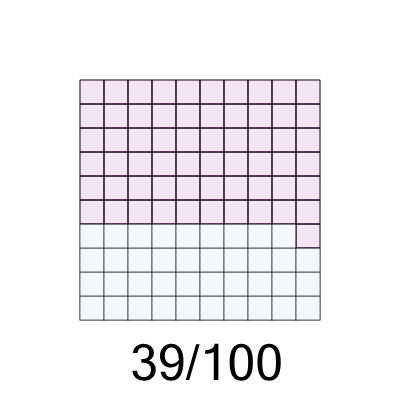 An svg image showing a math problem