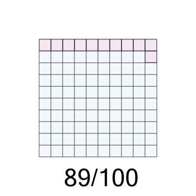 An svg image showing a math problem