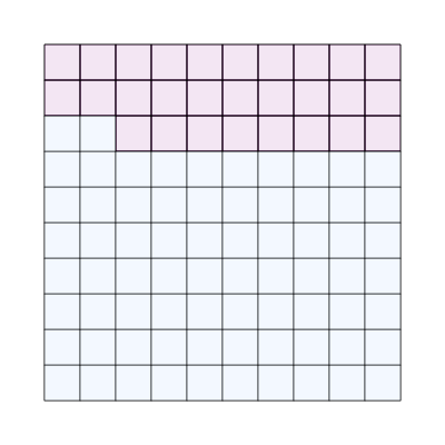 An svg image showing a math problem