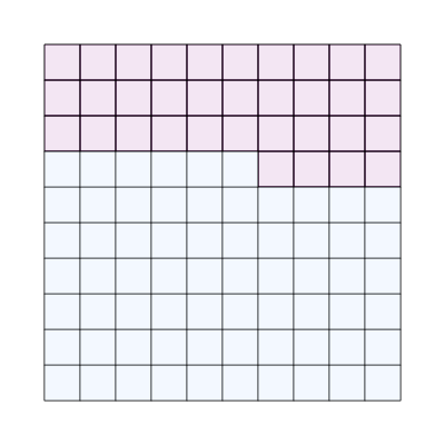 An svg image showing a math problem