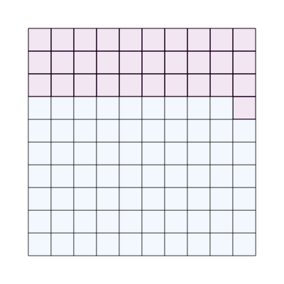 An svg image showing a math problem