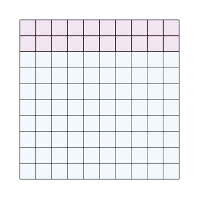 An svg image showing a math problem