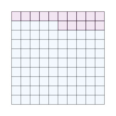 An svg image showing a math problem