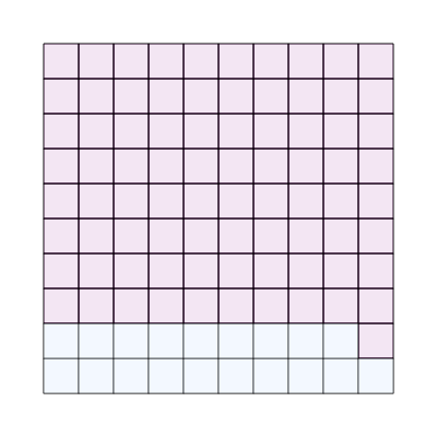 An svg image showing a math problem