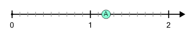 An svg image showing a math problem