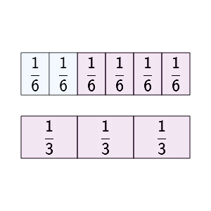 An svg image showing a math problem