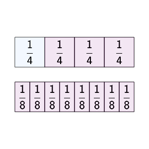 An svg image showing a math problem