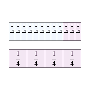 An svg image showing a math problem