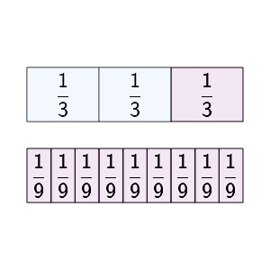 An svg image showing a math problem