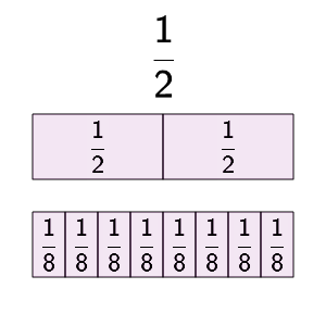 An svg image showing a math problem