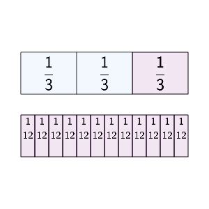 An svg image showing a math problem