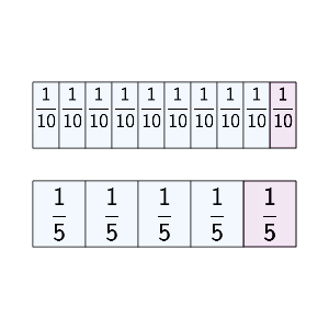 An svg image showing a math problem