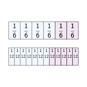 An svg image showing a math problem