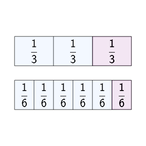 An svg image showing a math problem