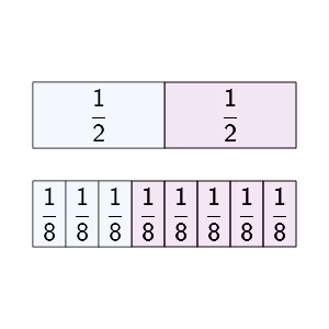 An svg image showing a math problem