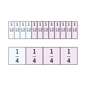 An svg image showing a math problem