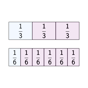 An svg image showing a math problem