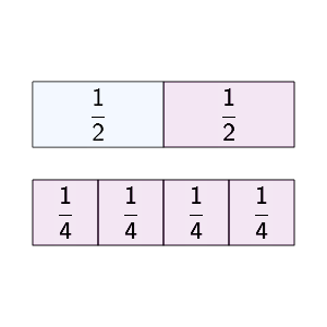 An svg image showing a math problem