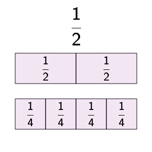 An svg image showing a math problem