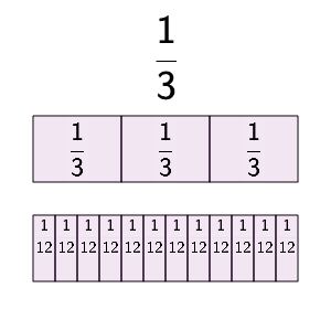 An svg image showing a math problem