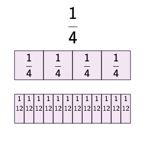 An svg image showing a math problem