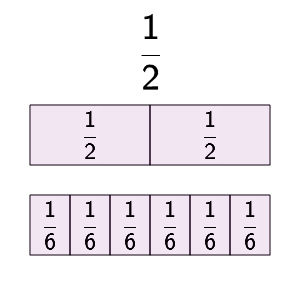 An svg image showing a math problem